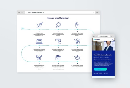 Werken-bij website voor Mogelijk Vastgoedfinancieringen