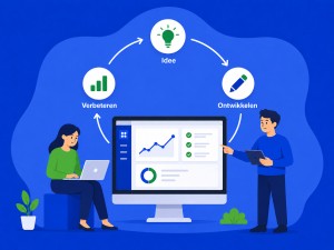 Software doorontwikkelen: je applicatie blijven verbeteren na de lancering